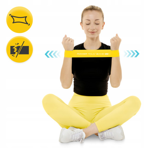 Резинка для фітнеса  4FIZJO Mini Power Band 0.8 мм 5-10 кг Yellow - фото №6